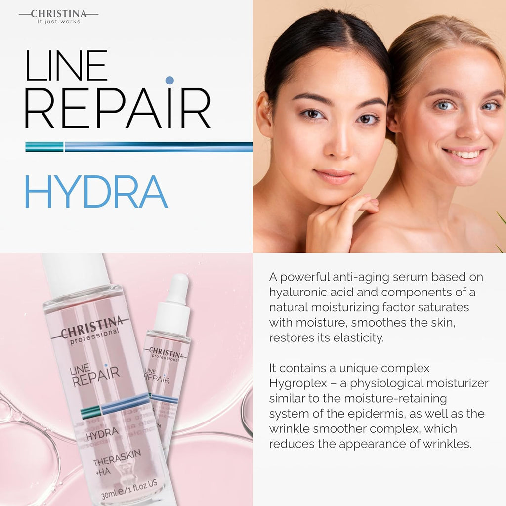 Christina - Line Repair Theraskin Concentrate +Ha 30ml / 1oz